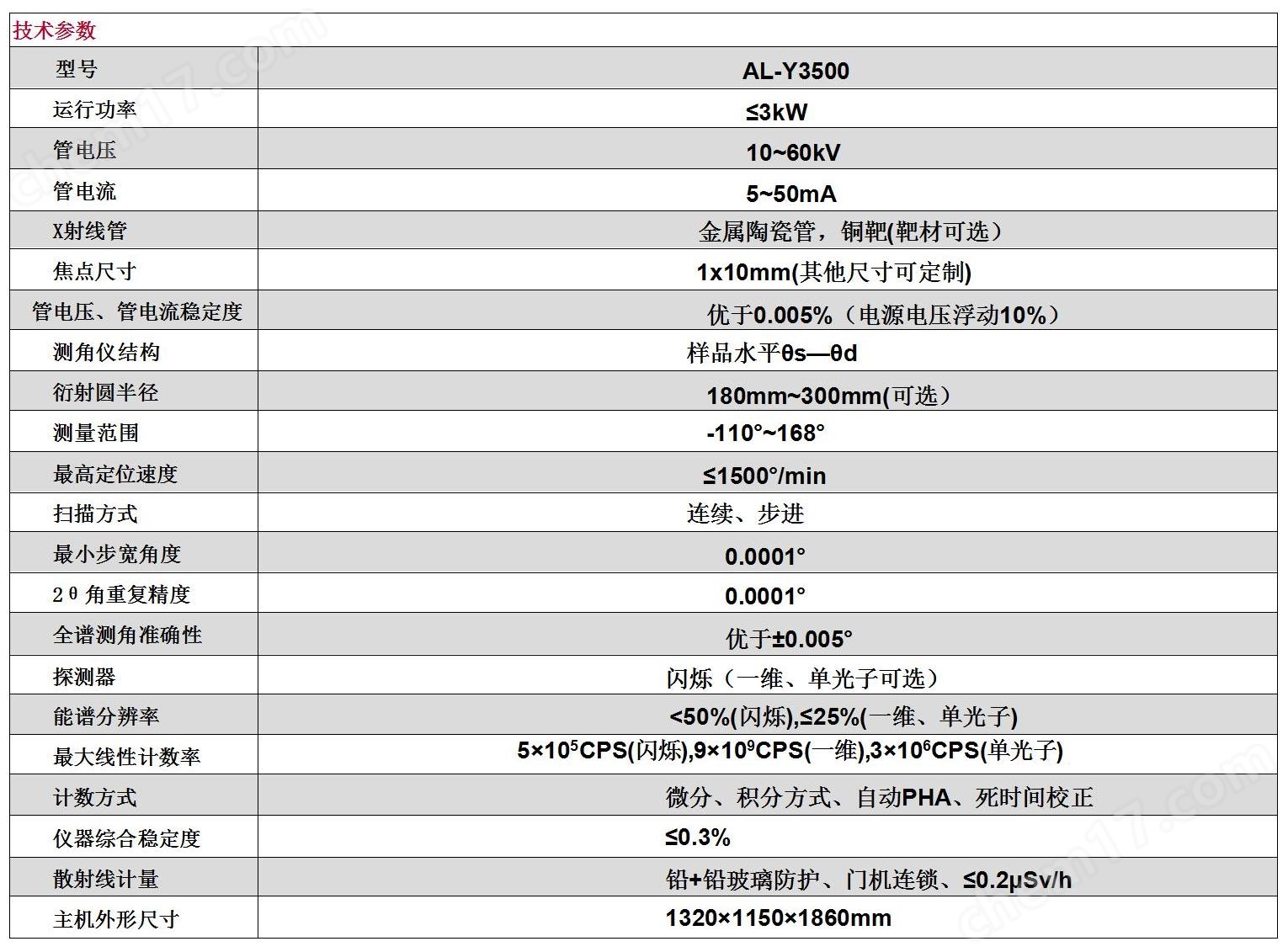 3500A參數原圖.jpg